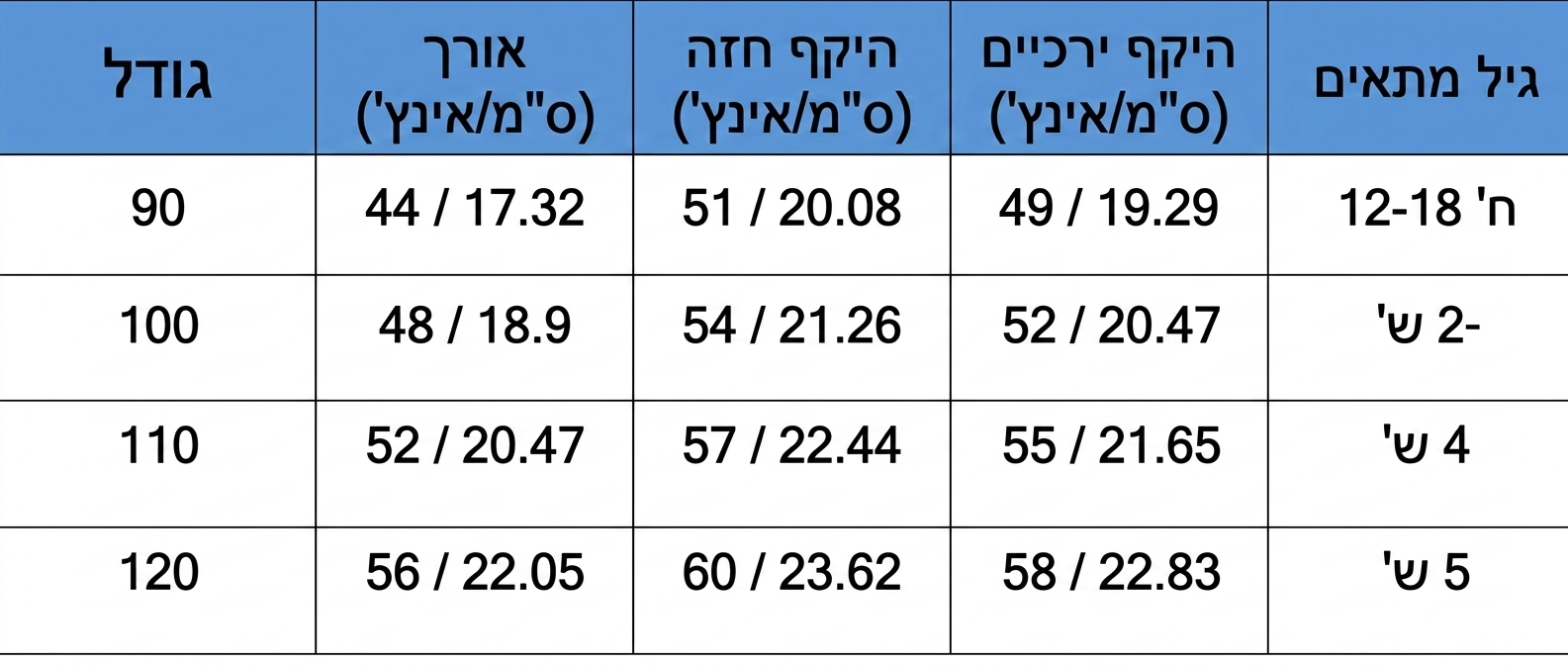חליפת ציפה TINY & CO™