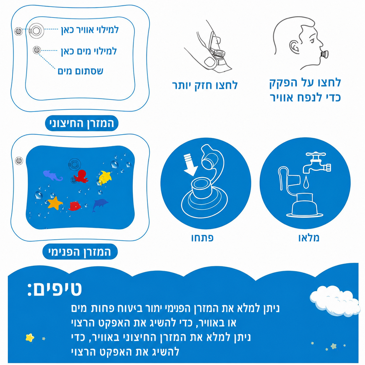 Tiny & Co - משטח מים לתינוק
